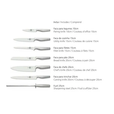 Bloco redondo com 7 peças-Platina ICEL - Mimocook