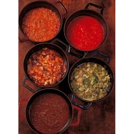 Staub Round Cocotte Pot 28 cm - Mimocook