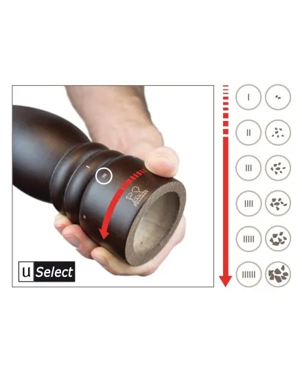 Peugeot Paris Salt Mill u-select - Mimocook