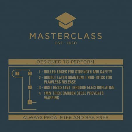 Forma antiadherente para 12 Master Class Kitchen Craft - Mimocook