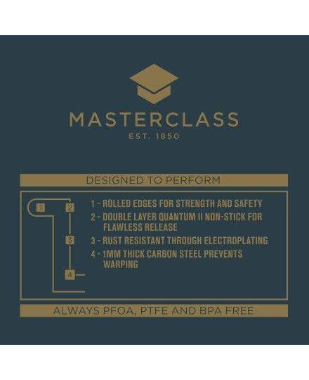 Forma antiaderente base amovível Master Class Kitchen Craft | Kitchen Craft | Mimocook