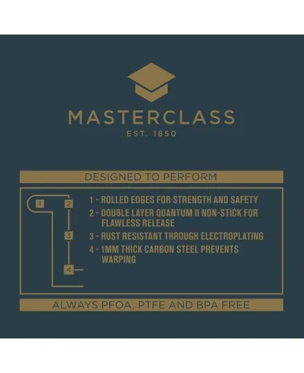 Forma antiaderente 20 buracos fundos amovíveis Master Class Kitchen Craft - Mimocook