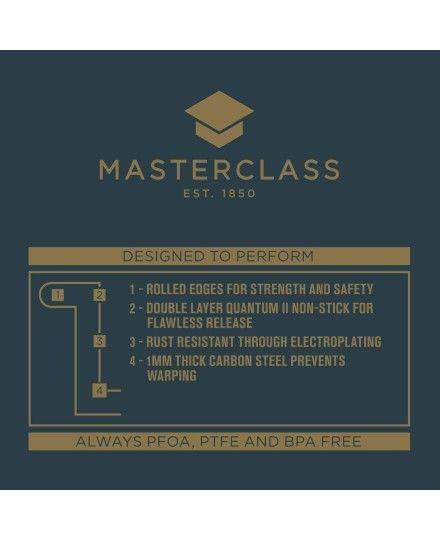 MasterClass antiadherente con veinte agujeros para mini bocaditos | Kitchen Craft | Mimocook