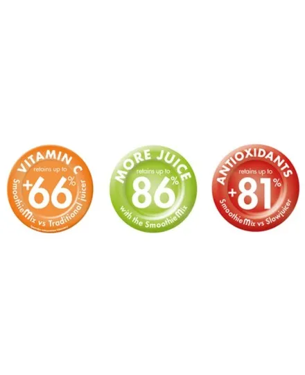 Magimix Juice Expert 3