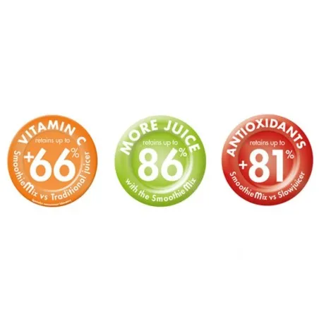 Magimix Juice Expert 3