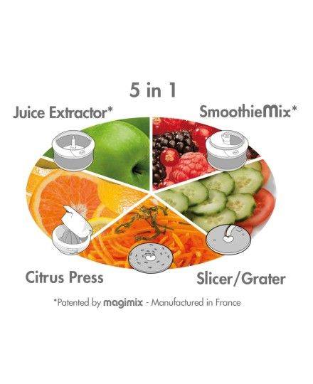 Centrifugadora Juice Expert 4 da Magimix | Magimix | Mimocook