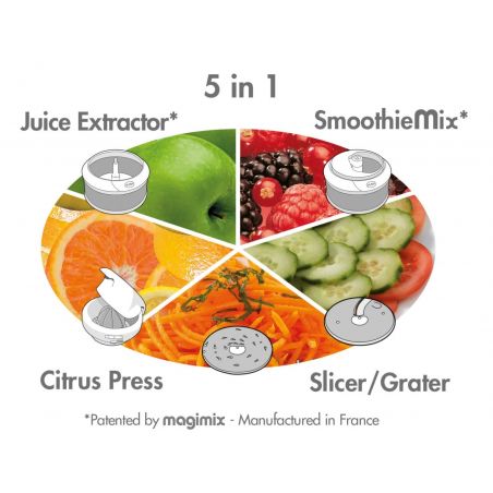 Extracteur de jus Juice Expert 4 Magimix