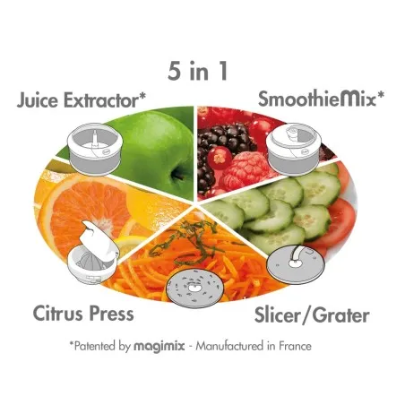 Magimix Juice Expert 4