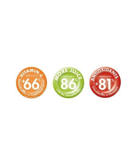 Magimix Entsafter Juice Expert 4 | Magimix | Mimocook