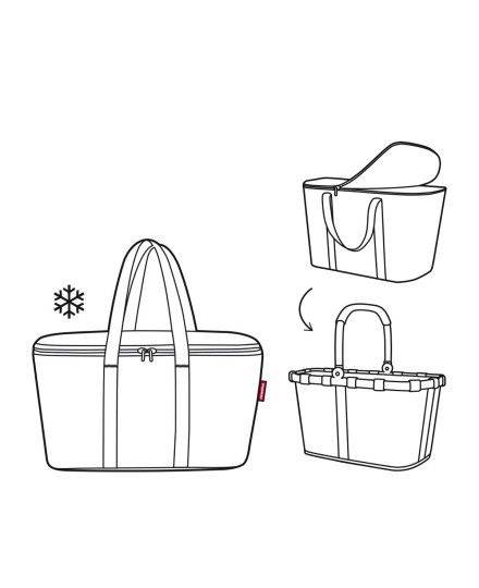 Bolsa térmica twist black | Reisenthel | Mimocook