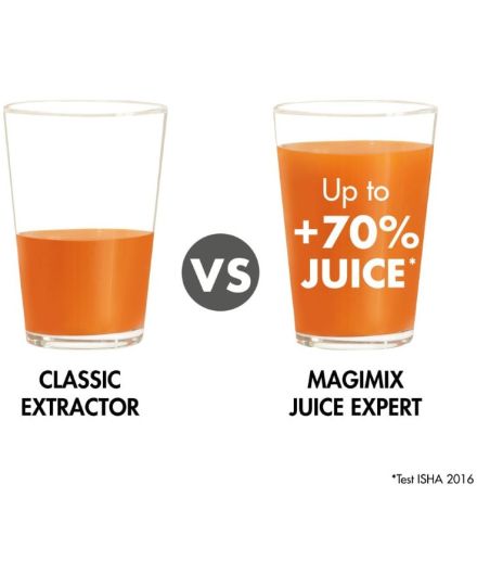 Magimix Juice Expert 4 Juicer | Magimix | Mimocook