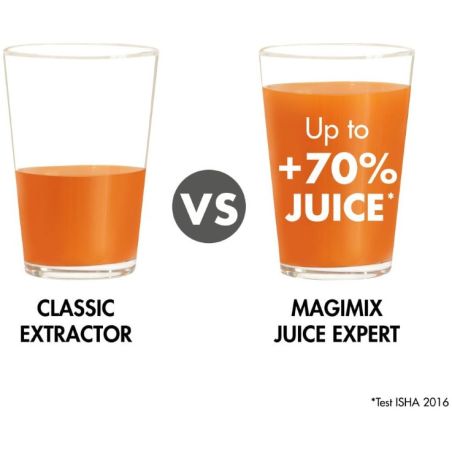Extracteur de Jus Juice Expert 4 Magimix | Magimix | Mimocook