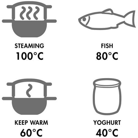 Multifunktions-Dampfgarer Magimix | Magimix | Mimocook