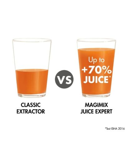 Extractor de Zumos Juice Expert 4 Magimix | Magimix | Mimocook