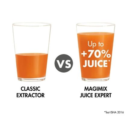 Extractor de Zumos Juice Expert 4 Magimix | Magimix | Mimocook