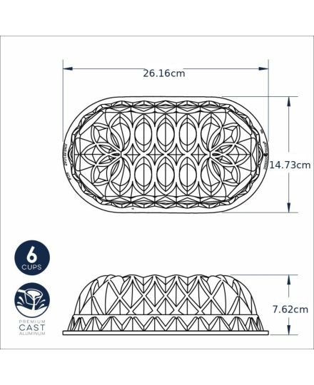Nordic Ware Jubilee Loaf Pan | Nordic Ware | Mimocook