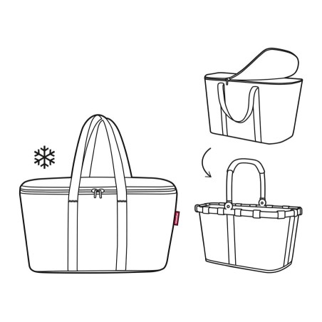 Reisenthel coolerbag dots Kühltasche 20 L | Reisenthel | Mimocook